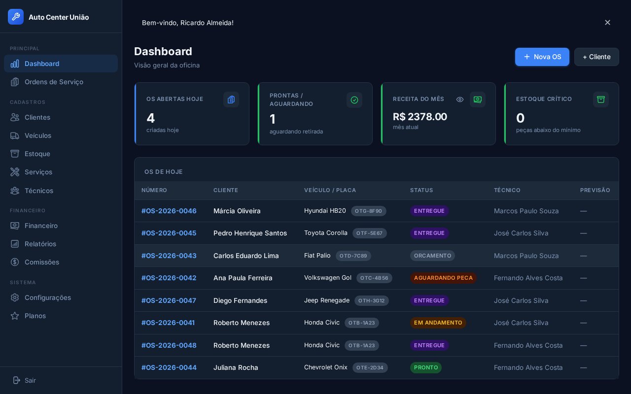 Dashboard do MecânicaOS mostrando OS do dia, receita do mês e estoque crítico